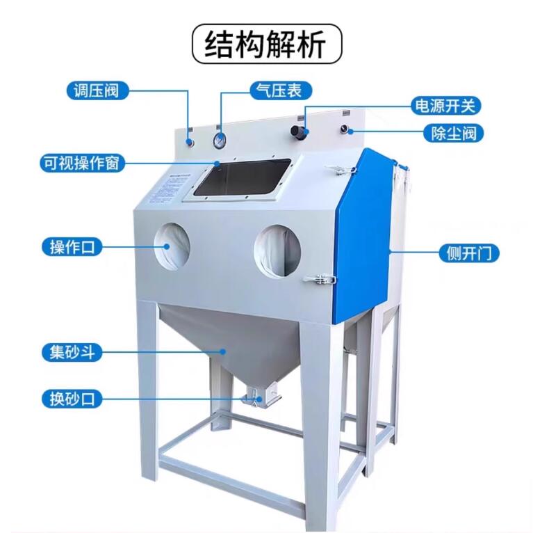 RuwaisSandblasting machine